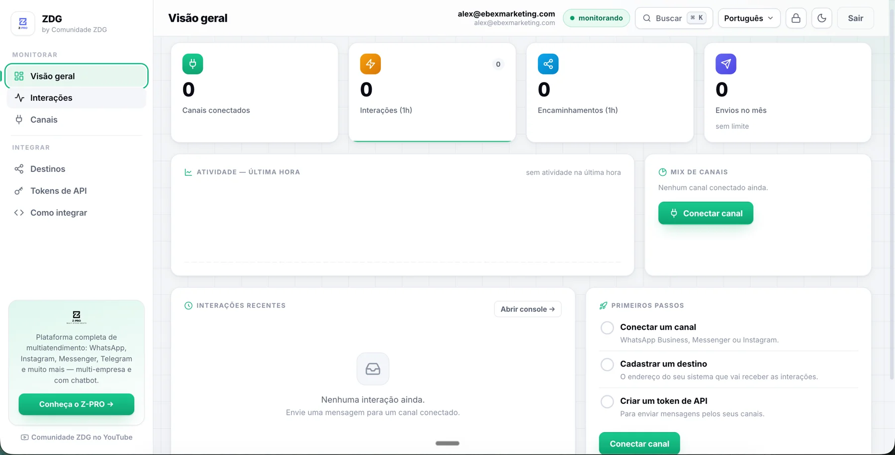 Painel do hub da ZDG na tela Visão geral: cards de canais conectados, interações, encaminhamentos e envios no mês, com os primeiros passos ao lado